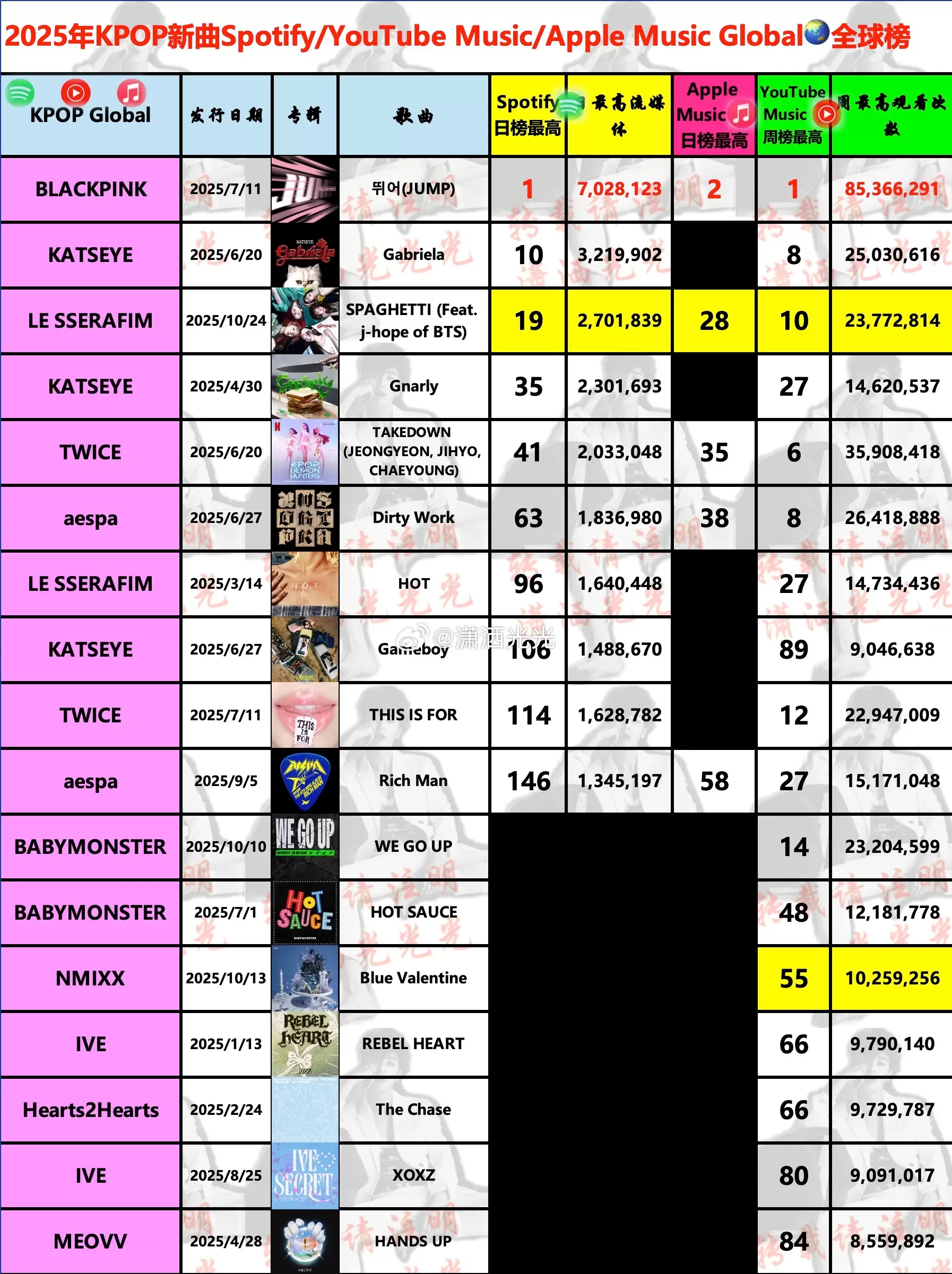 006dNg2Ply1i6xvgvkwyxj31du1uqe6y