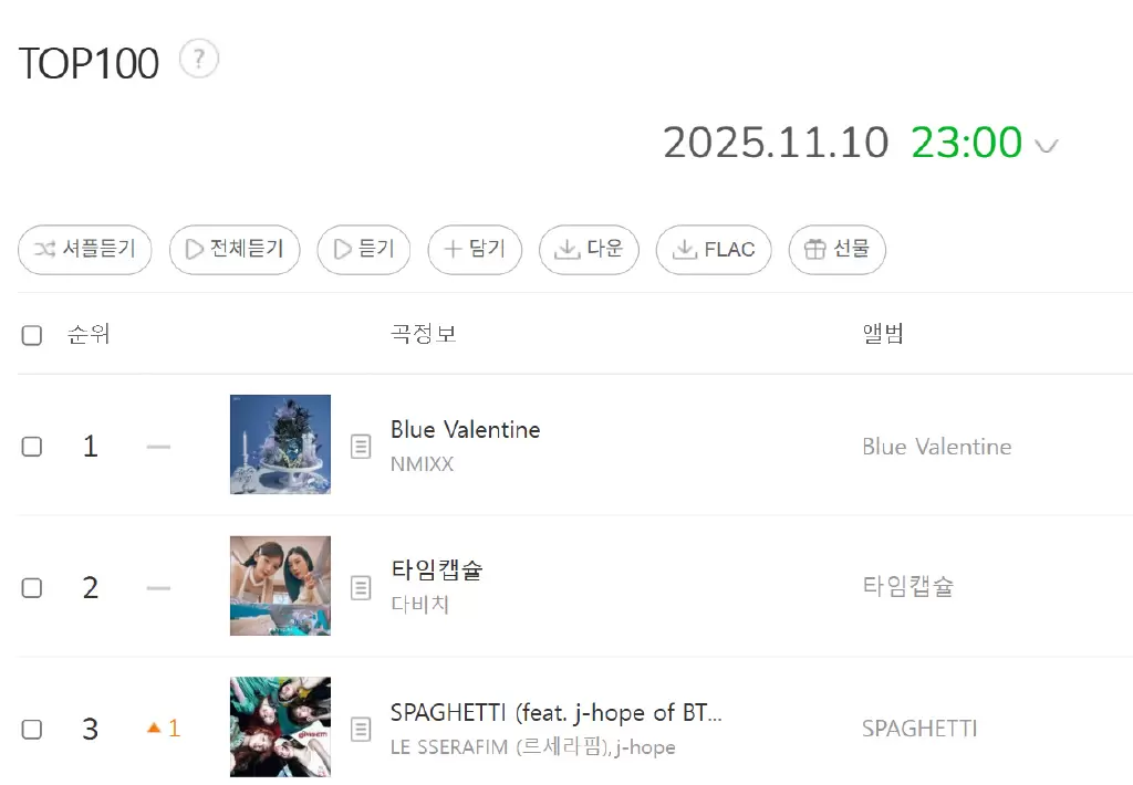 008eZAxIgy1i77h1j60cuj30yw0o744m